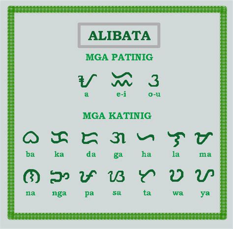 ALIP BATA .